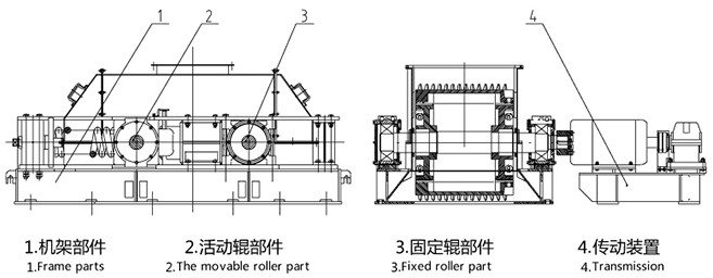 双齿辊破碎机结构图