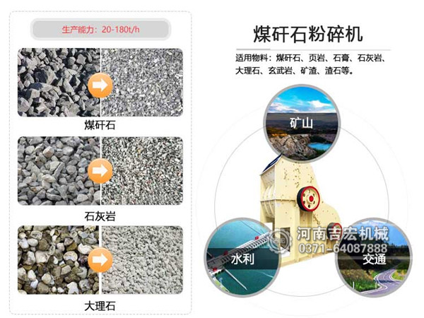 煤矸石粉碎机_煤矸石粉碎机厂家_煤矸石破碎机价格